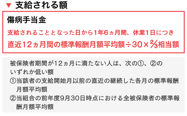 健康 組合 日立 保険