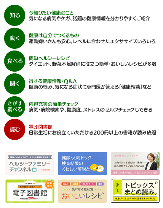 ①知る　「今知りたい健康のこと…気になる病気やケガ、話題の健康情報を分かりやすくご紹介」　②動く「健康は自分でつくるもの…運動嫌いさんも安心。レベルに合わせたエクササイズいろいろ」　③食べる「簡単ヘルシーレシピ…ダイエット、野菜不足解消に役立つ簡単・おいしいレシピが多数」　④聞く「得する健康情報・Q＆A…健康の悩み、気になる症状に専門医が答える「健康相談」など　⑤さがす・調べる「内容充実の簡単チェック…くすり・病気検索や、健康度、ストレスのセルフチェックもできる」　⑥読む「電子図書館…日常生活にお役立ていただける200冊以上の書籍が読み放題」を